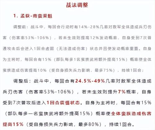 三国志战略版孟获最强阵容推荐，三国志战略版孟获最强阵容搭配教学